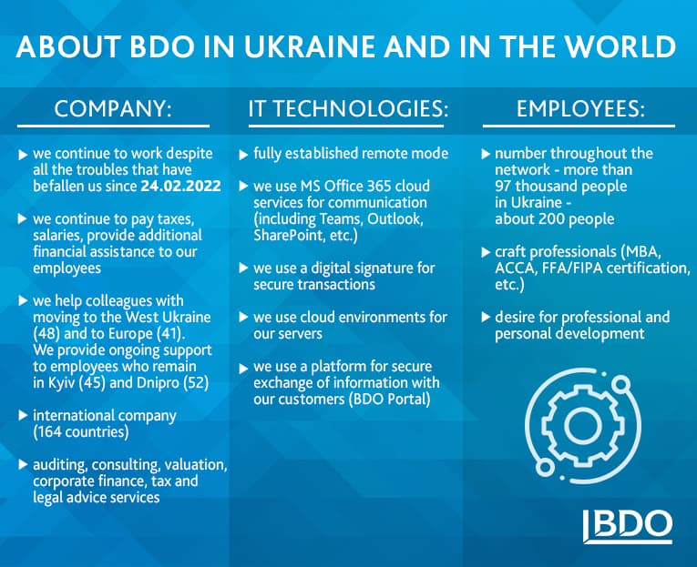 About BDO in Ukraine and in the World