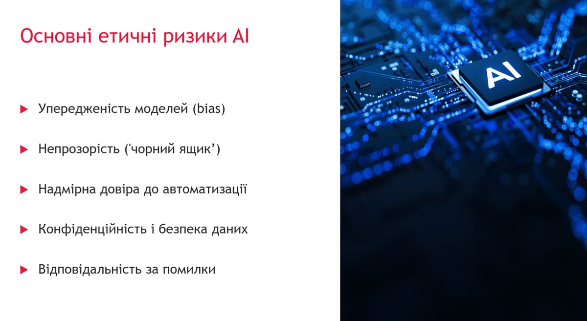 Основні етичні ризики АІ