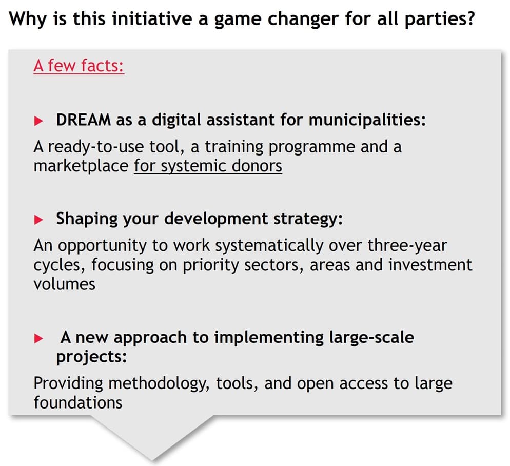 Public investment management (PIM) reform by DREAM