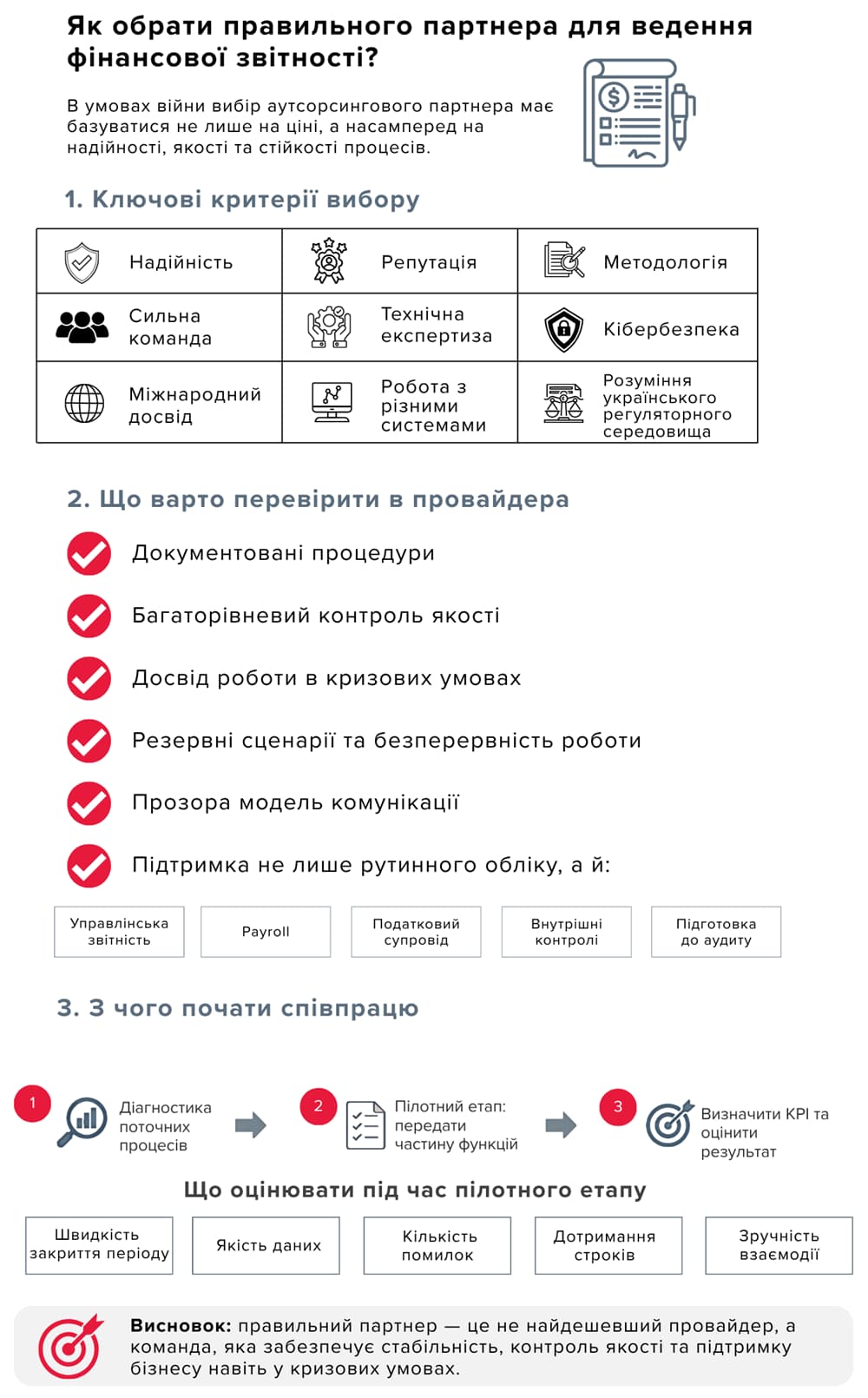 Інфографіка BDO про критерії вибору аутсорсингового партнера з фінансової звітності: надійність, експертиза, кібербезпека, контроль якості та безперервність процесів в умовах війни